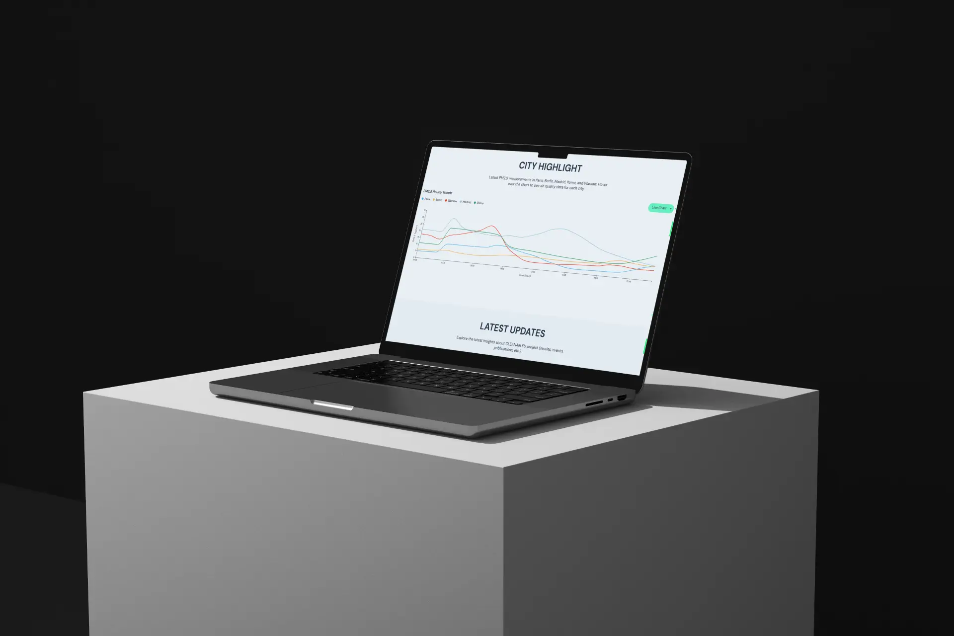 dark macbook mockup interactive line chart data visualization