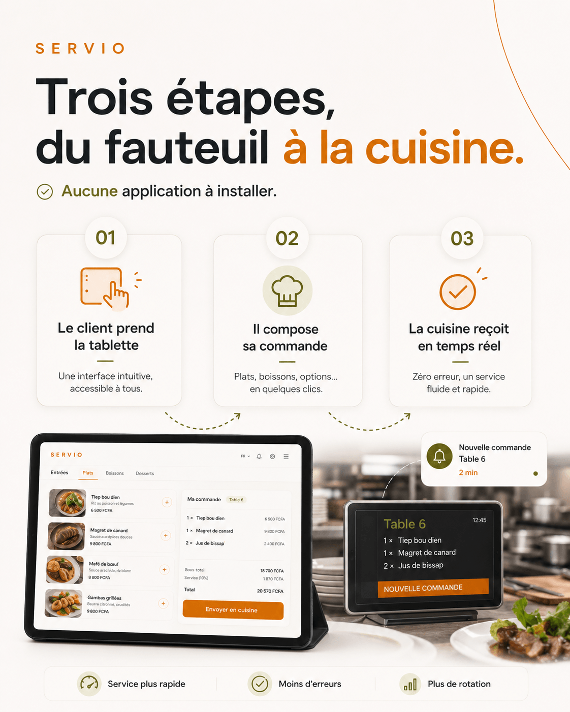 Servio – onboarding et gestion du menu restaurant