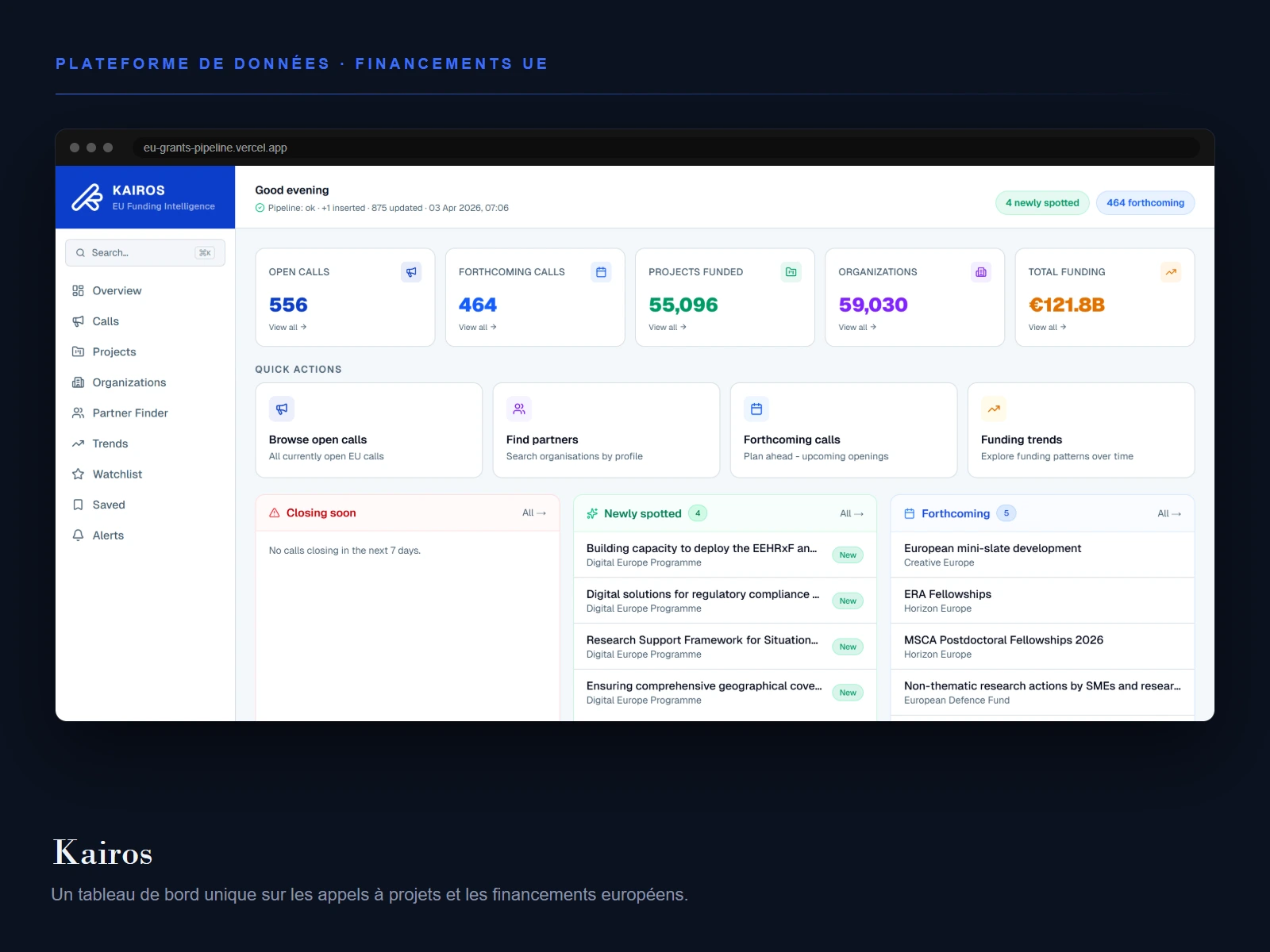 Tableau de bord Kairos, appels ouverts et financements europeens